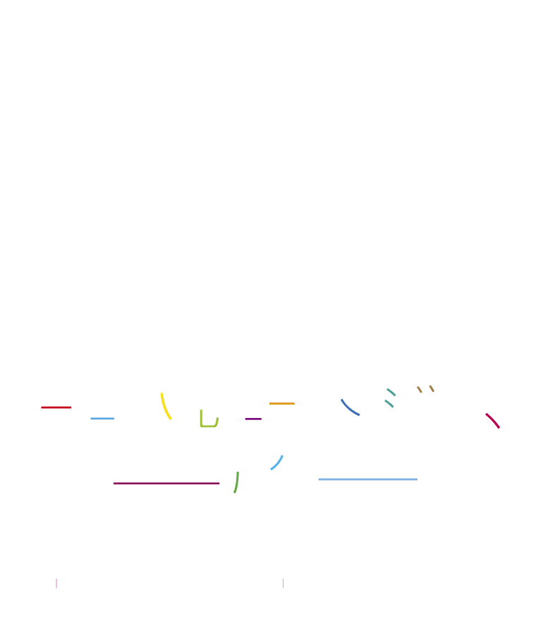 第35回日本小児整形外科学会学術集会 持続可能な二分脊椎治療を目指して